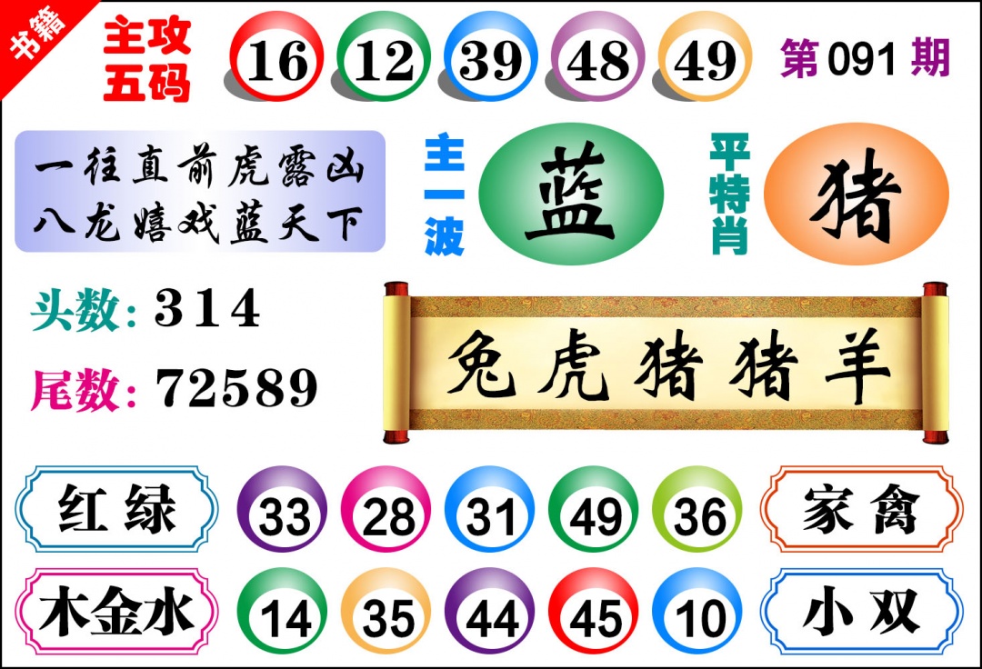 091期澳门主攻五码[图]