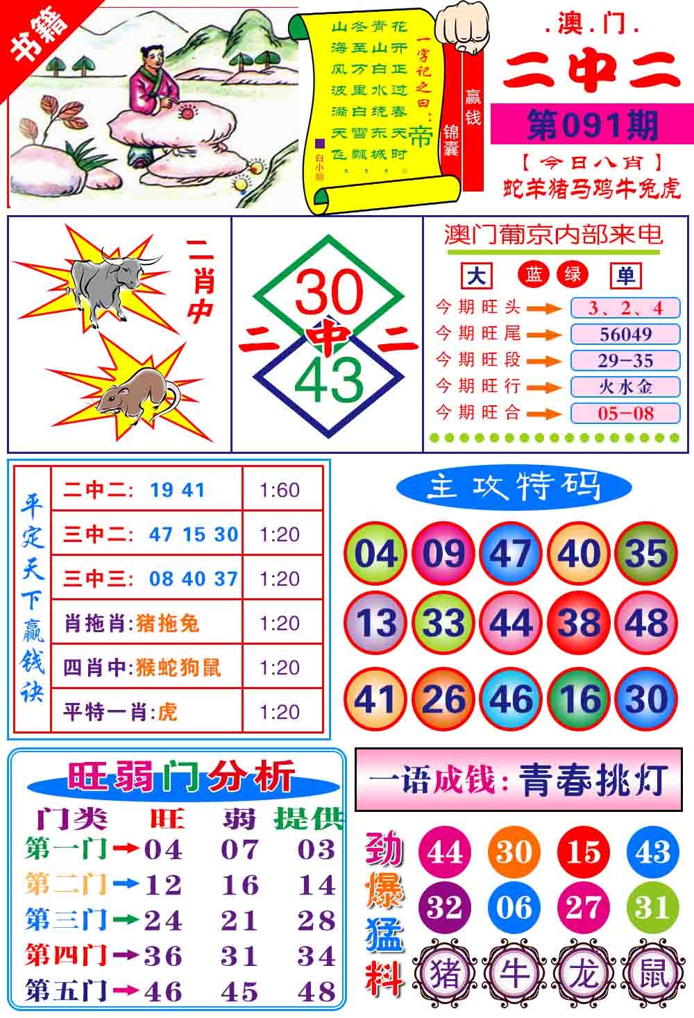091期澳门平天下[图]