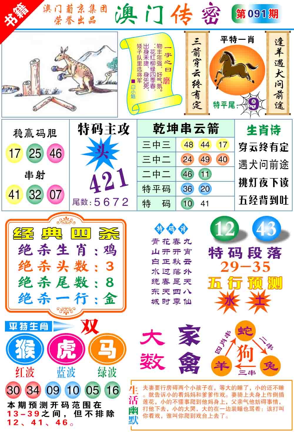 091期澳门传密心水[图]