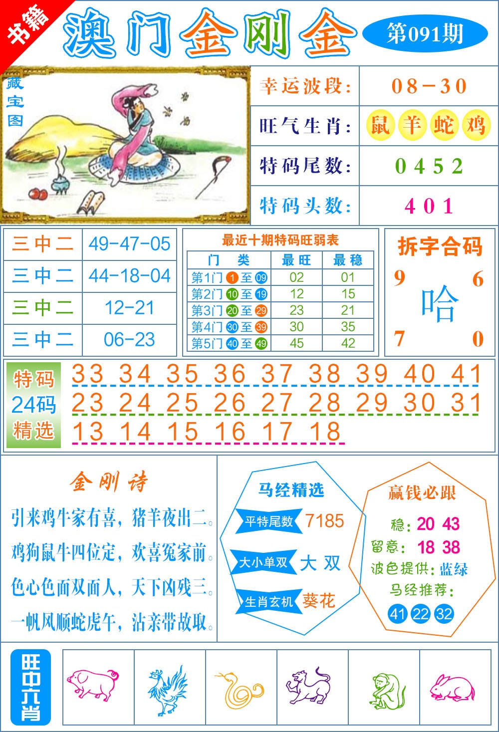 091期澳门金刚金[图]